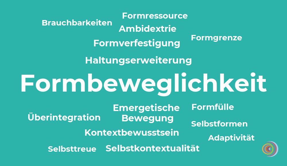 Formbeweglichkeit