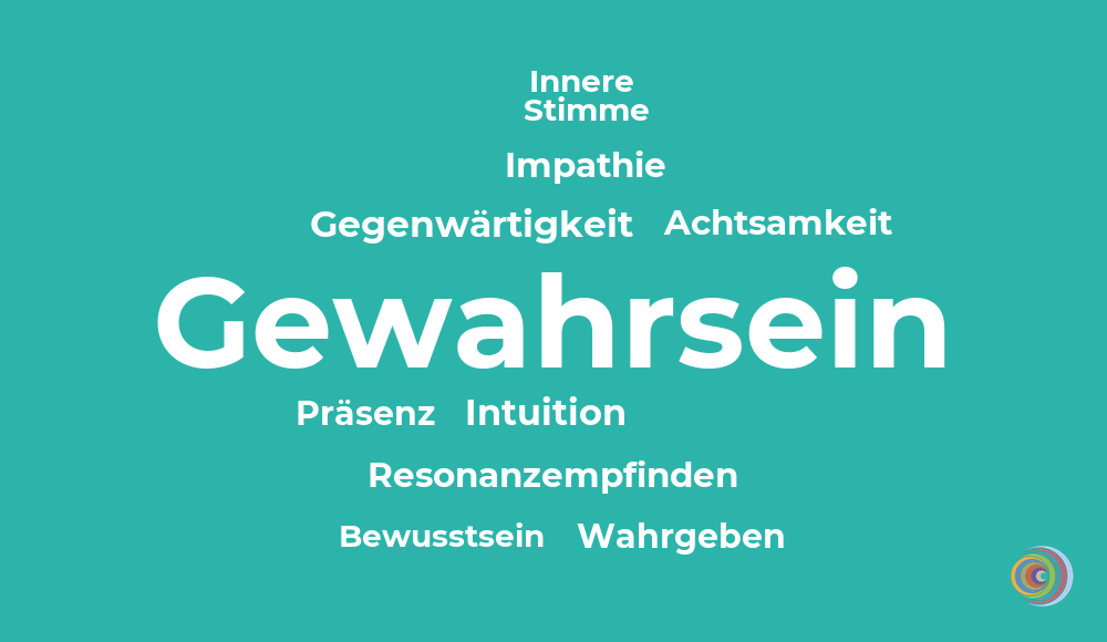 Gewahrsein