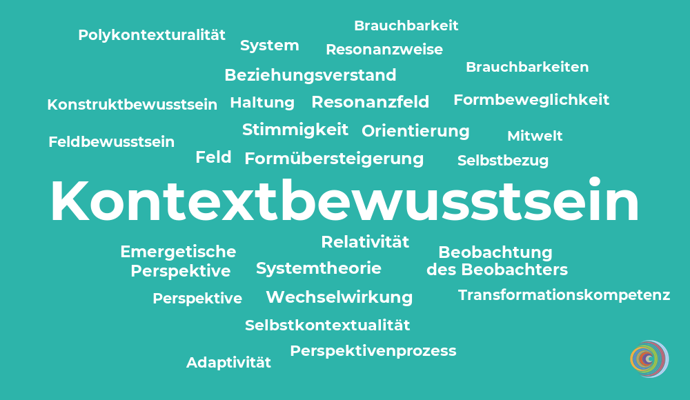 Kontextbewusstsein