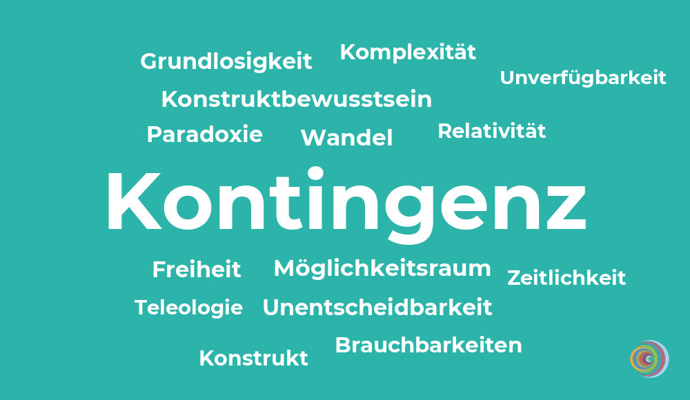 Kontingenz