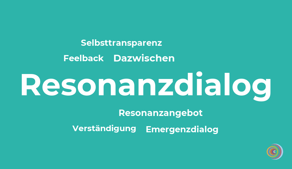 Resonanzdialog