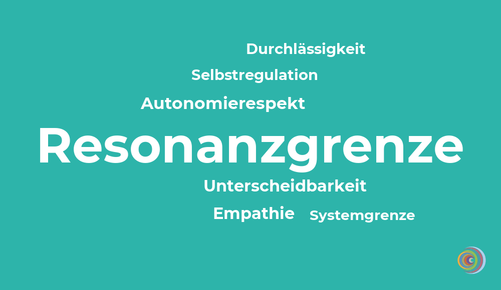 Resonanzgrenze