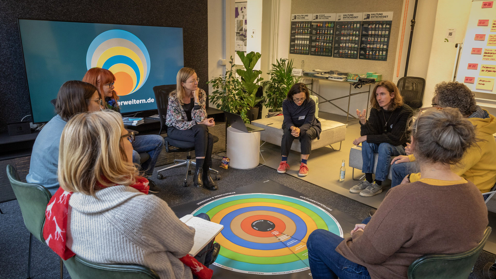 Community Haltung erweitern