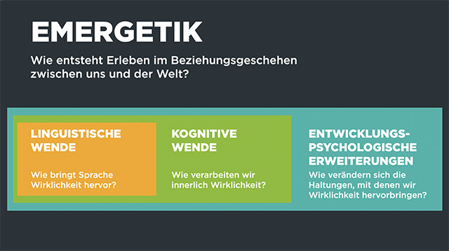 resonanzielle_wende