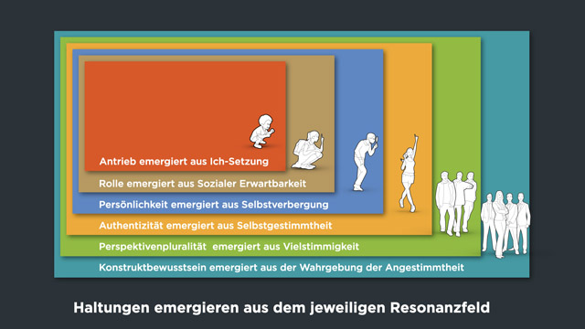 haltungen_emergieren.008.jpg