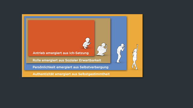 haltungen_emergieren.005.jpg