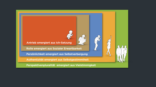 haltungen_emergieren.006.jpg