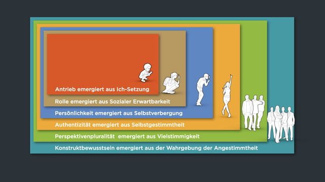 haltungen_emergieren.007.jpg