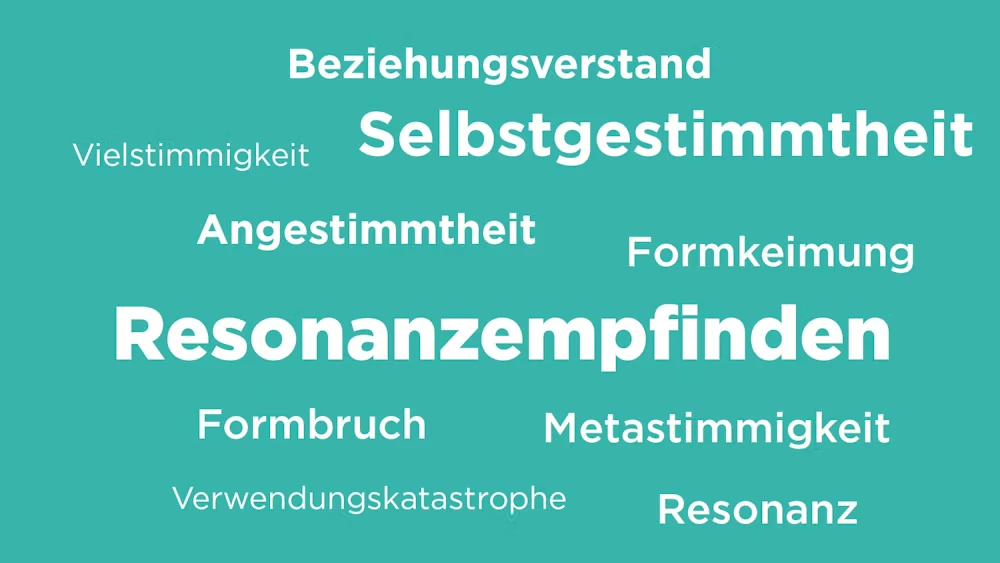 Begriffswelt der Emergetik